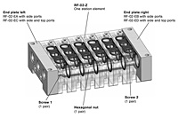 Components for Manifolds Series BM-01, 02