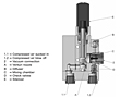 AIRTEC Central Ejectors
