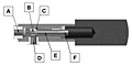 AIRTEC Classic Ejectors